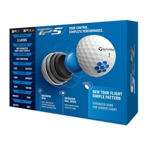 TaylorMade TP5 Golf Balls 2021 3 TaylorMade TP5 Golf Balls 2021 - Image 3